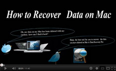 Leawo Data Recovery for Mac Video Demo