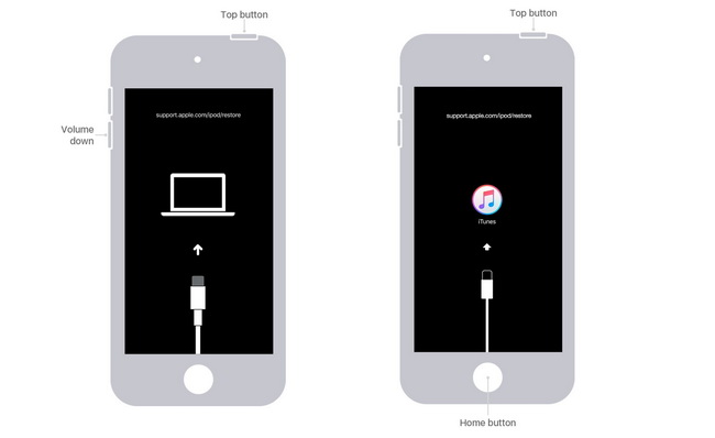 how-to-fix-ipod-touch-black-screen-itunes-1