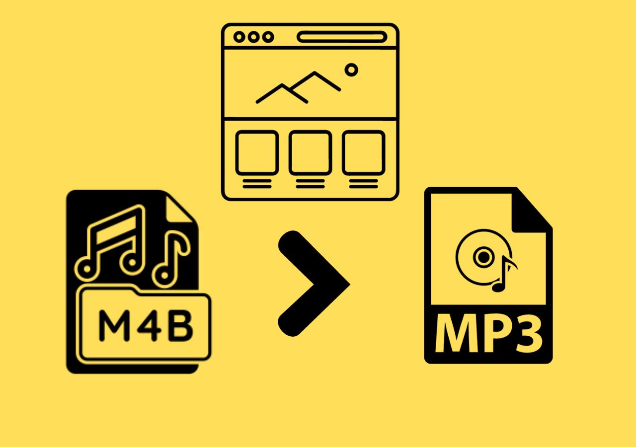   What-is-M4b-to-MP3-converter 