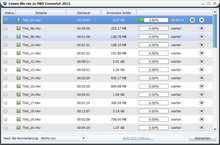 Blu-ray zu MKV konvertieren