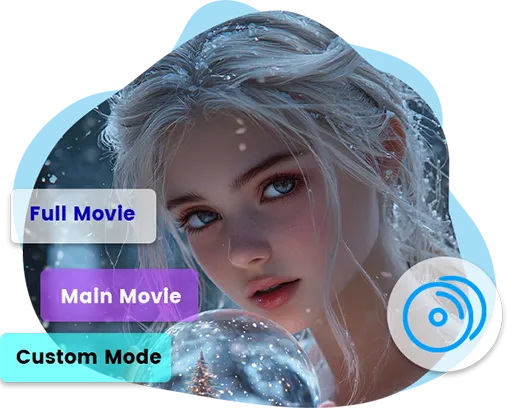 Key Features