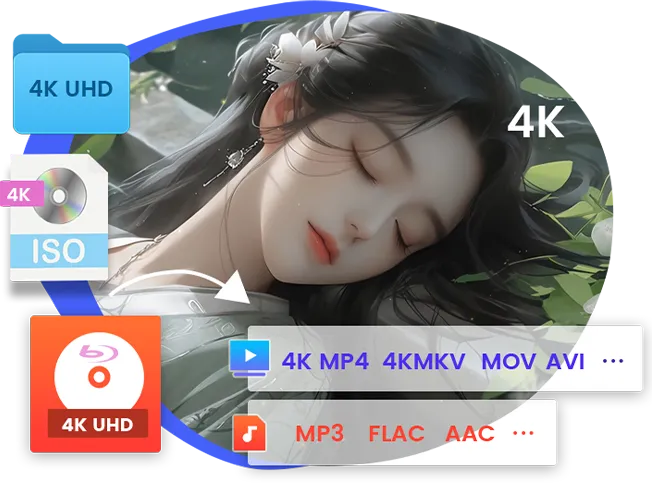 feature