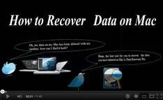 Leawo Data Recovery for Mac Video Demo