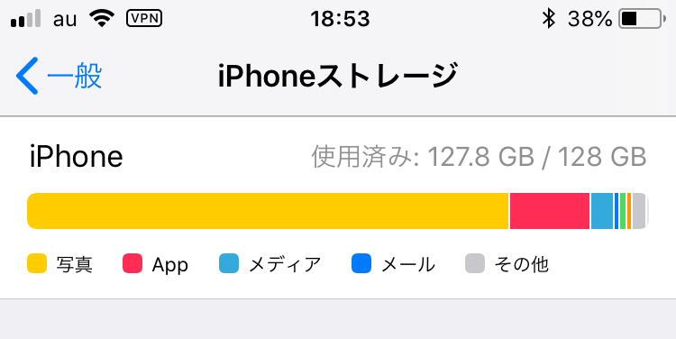 iphoneストレージ