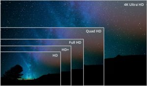 FHD、UHDとQHDの違い・UHD映画をコピーする方法おすすめ...