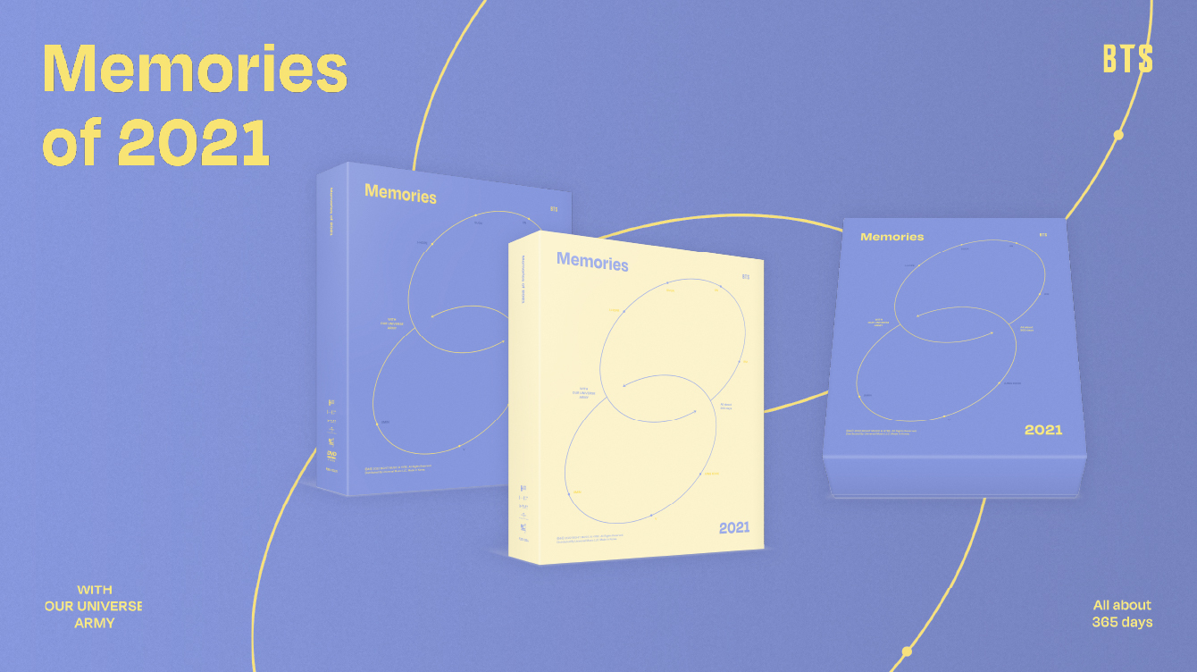 DVD【BTS】シーグリ2021 （dreamus [ WEVERSE ] BTS 2021 MUSTER 