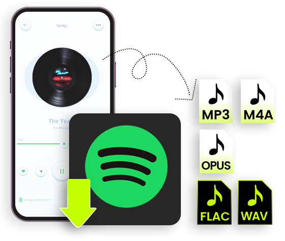 SongGet Spotify 音楽変換