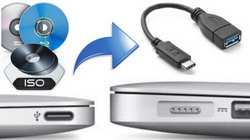 Save DVD contnet to USB