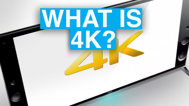What-is-4K