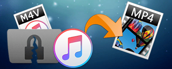 What is iTunes DRM M4V-01