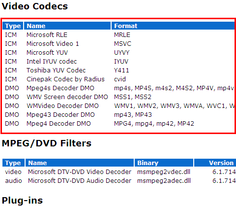 mov codec for wmp