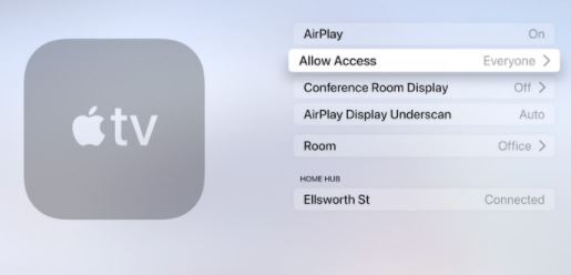  镜像 iPhone 电视 Apple AirPlay