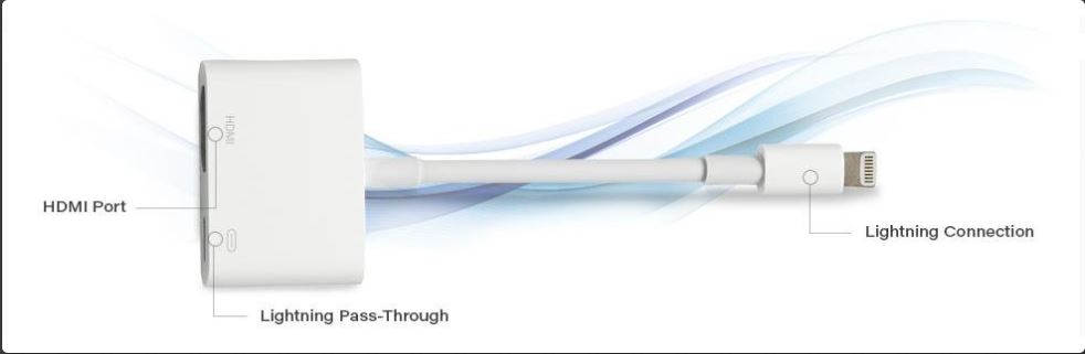  镜像 iPhone 电视有线适配器 