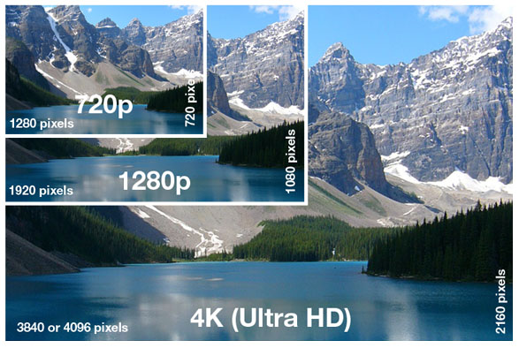 4K ビデオを再生できるベスト4K ビデオプレイヤー | Leawo 製品マニュアル