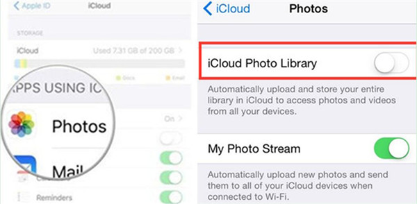 turn on the iCloud Photo Library