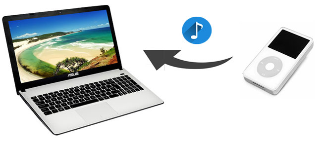 how-to-transfer-music-from-ipod-to-computer-windows-10
