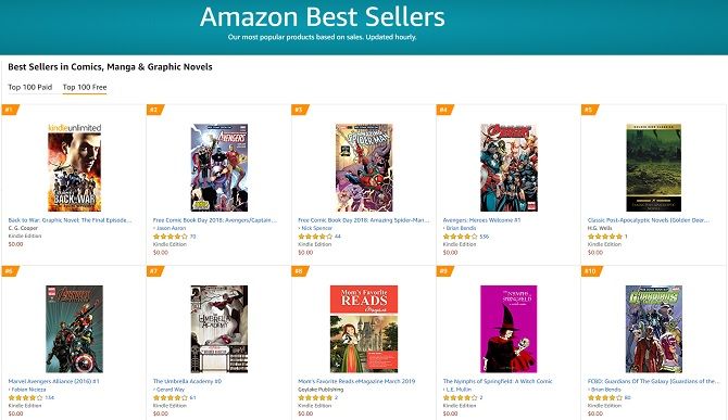  漫威对DC漫画Amazon畅销书 