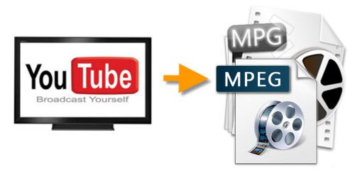 Brief Introduction of YouTube and MPEG