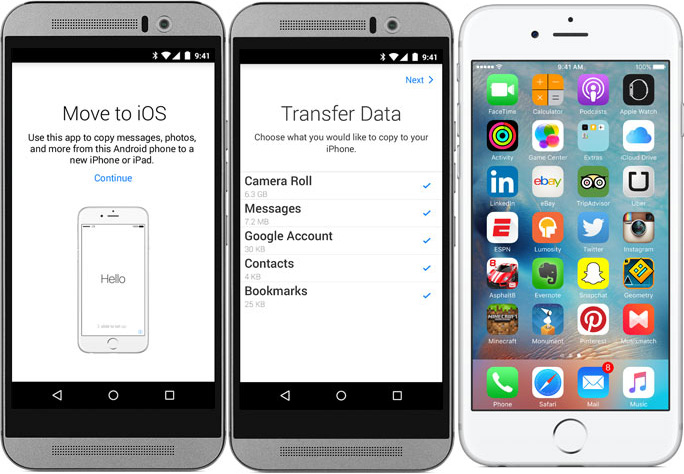 how-to-transfer-contacts-from-htc-to-iphone-via-move-to-iOS
