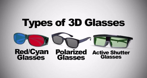 2D-to-Anaglyph-3D-glasses