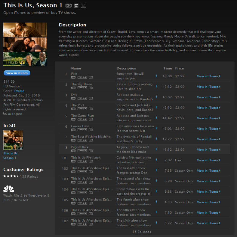 best-itunes-show-this-is-us-season-1-04
