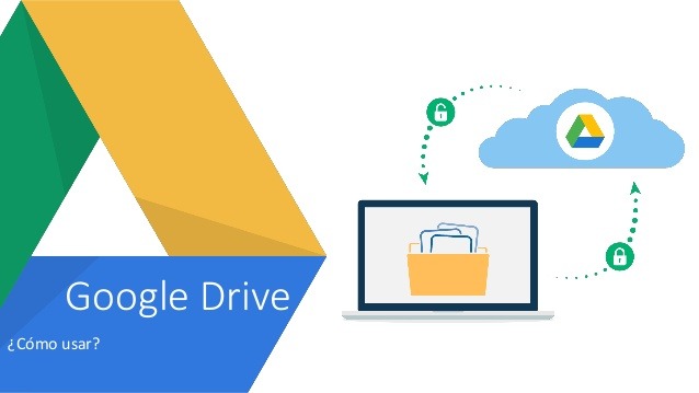 upload-dvd-to-google-drive