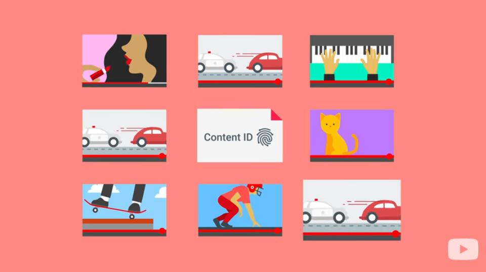  保护您的 YouTube 视频内容 ID 