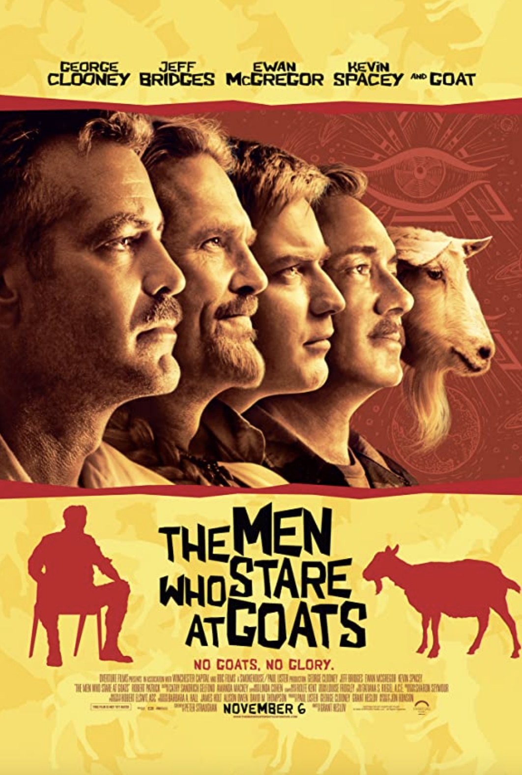 The-Men-Who-Stare-at-Goats