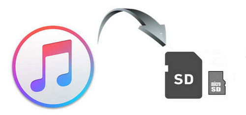  itunes-to-sd-card 