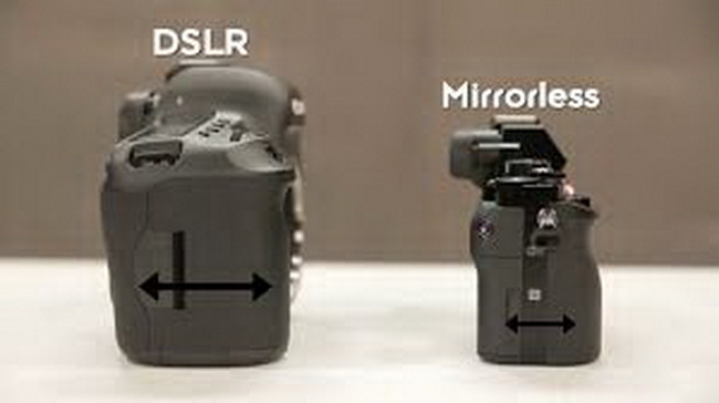 mirrorless vs. dslr size