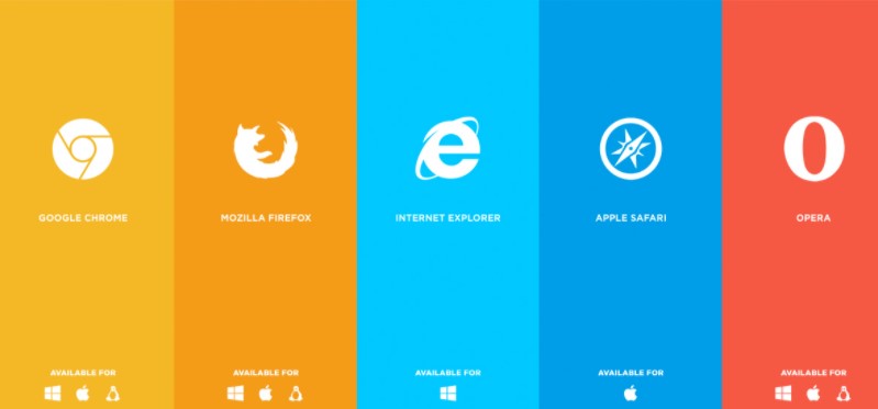  fix-youtube-black-screen-change-browser 