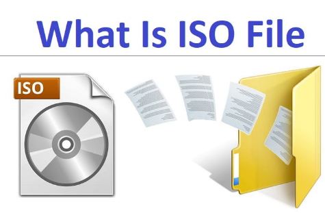  ISO-file-what-is-ISO-file 
