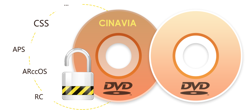 修復Cinavia訊息代碼3