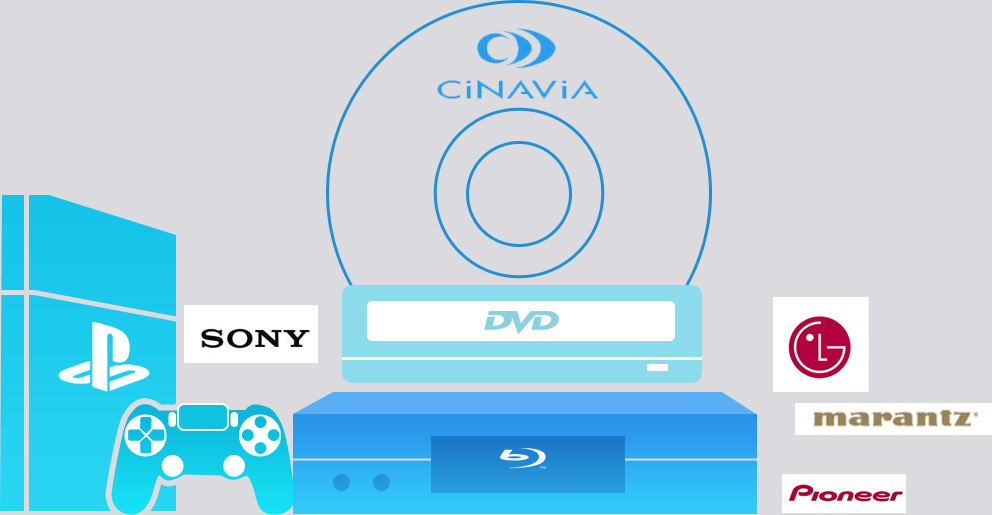 藍光 Cinavia 消除器 for Mac 註冊步驟