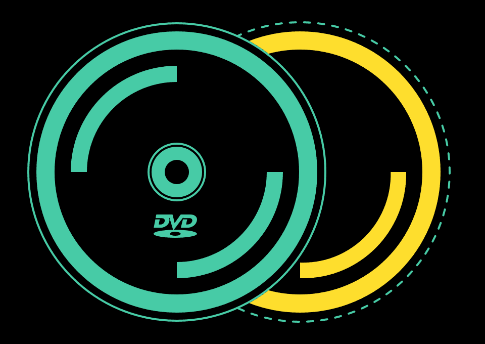 DVD 轉檔解決方案