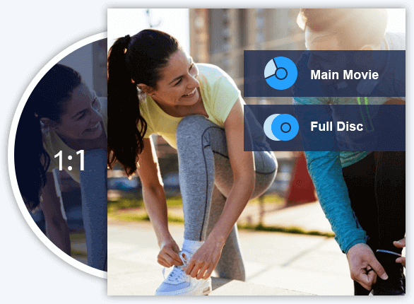 免費複製藍光電影