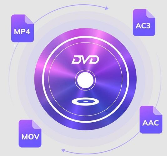 免費IFO轉MP4工具