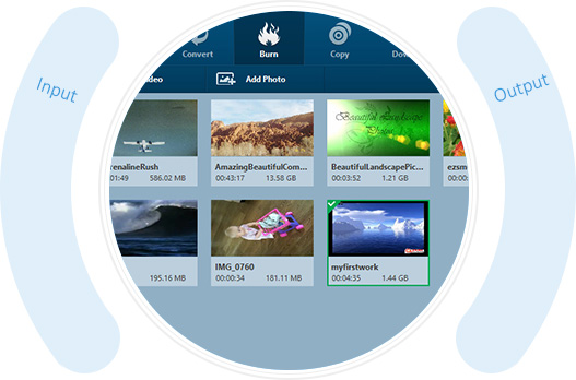 藍光燒錄軟體 推薦