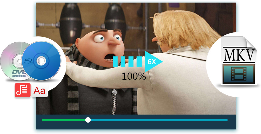 蓝光播放软件推荐