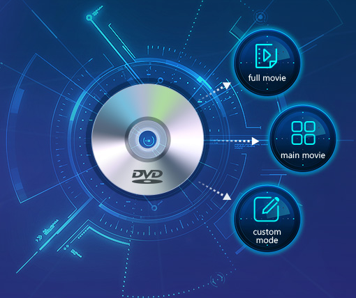 DVD複製軟體教學