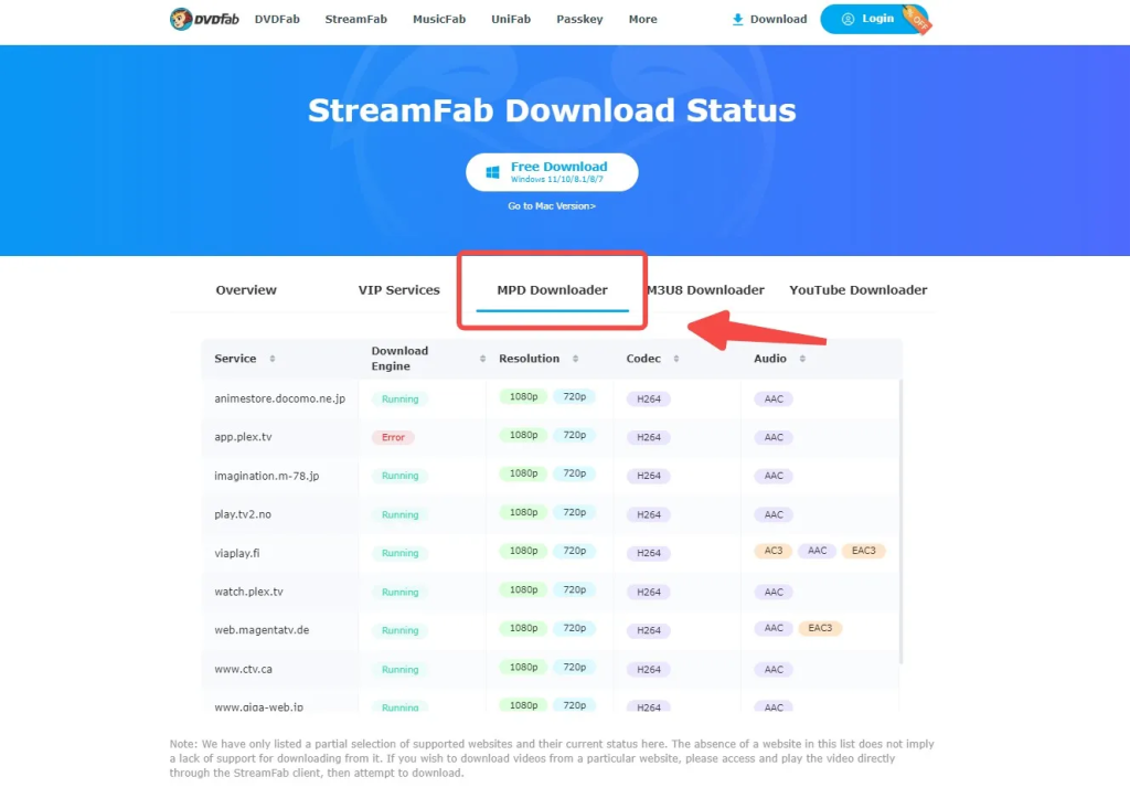 StreamFab DRM MPD下載器