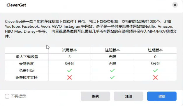全能型線上影片下載軟體工具包